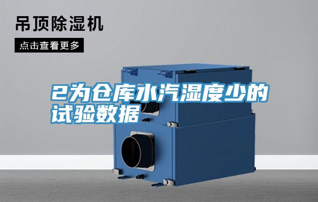 2為倉庫水汽濕度少的試驗數據