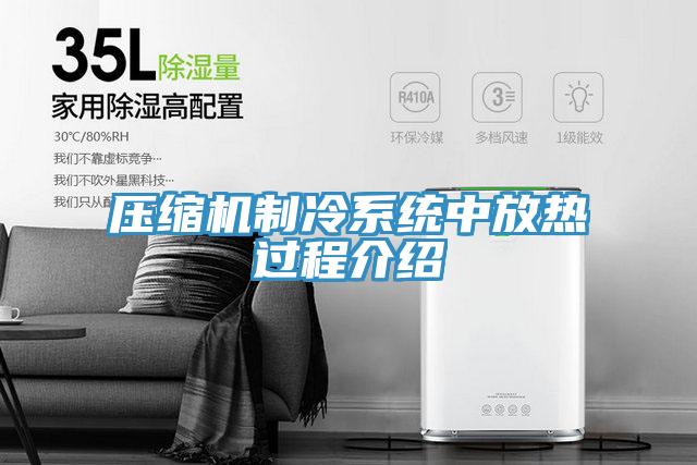 壓縮機制冷系統中放熱過程介紹