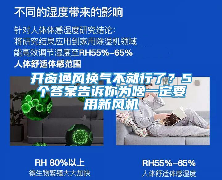 開窗通風(fēng)換氣不就行了？5個答案告訴你為啥一定要用新風(fēng)機