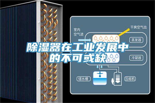 除濕器在工業發展中的不可或缺