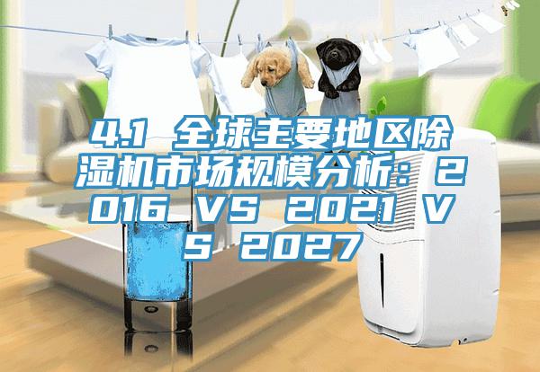 4.1 全球主要地區除濕機市場規模分析：2016 VS 2021 VS 2027