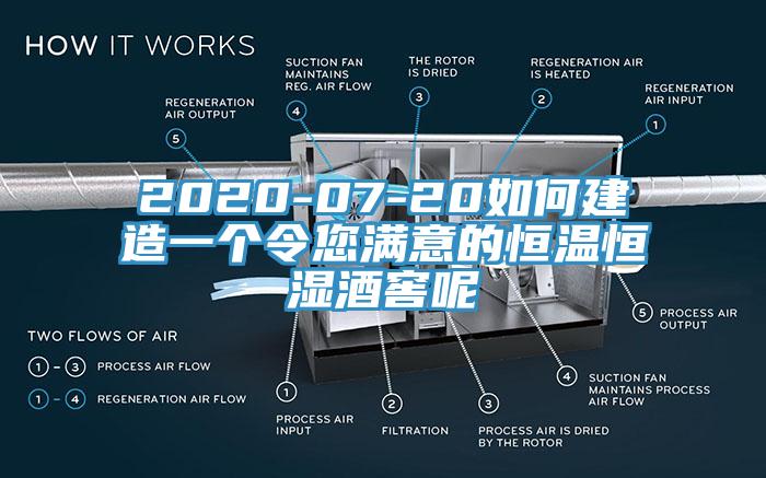 2020-07-20如何建造一個令您滿意的恒溫恒濕酒窖呢