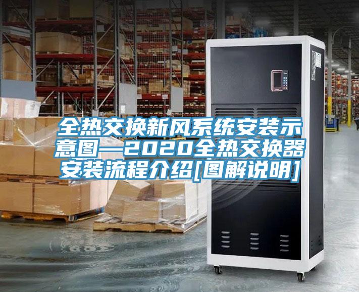 全熱交換新風(fēng)系統(tǒng)安裝示意圖—2020全熱交換器安裝流程介紹[圖解說(shuō)明]