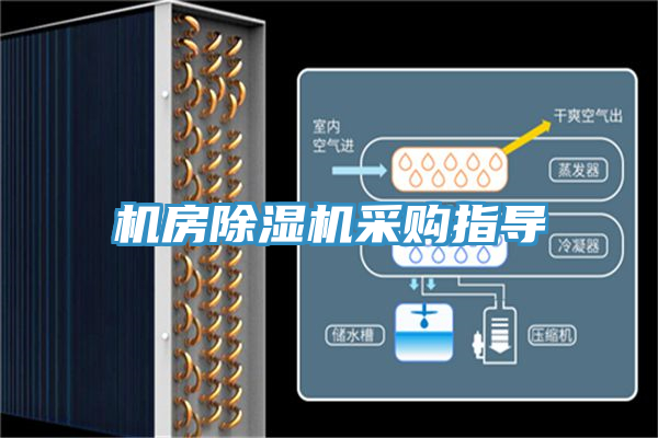 機房除濕機采購指導