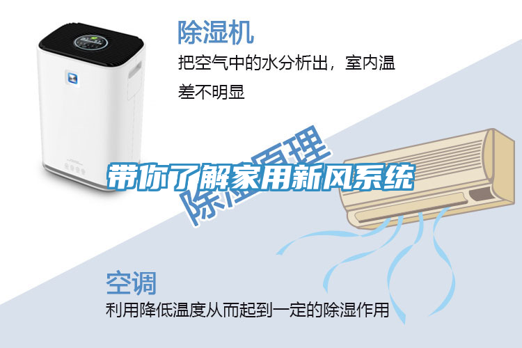 帶你了解家用新風(fēng)系統(tǒng)