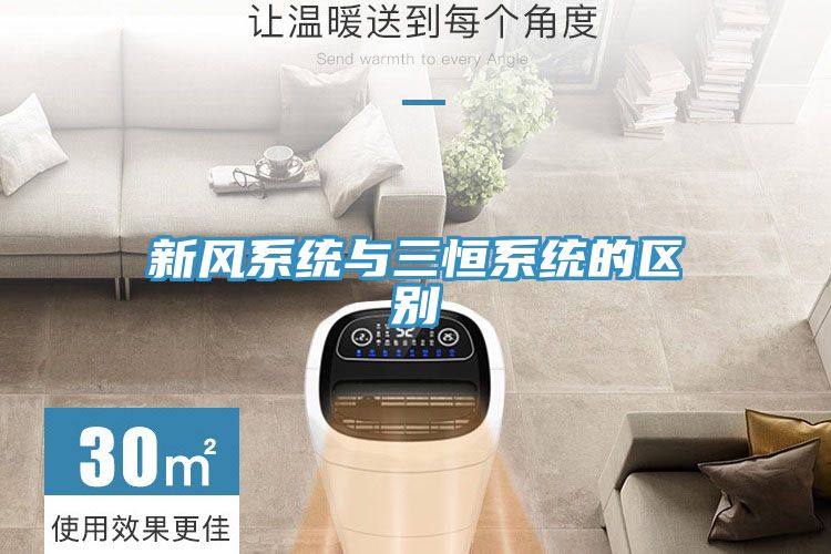 新風系統與三恒系統的區別