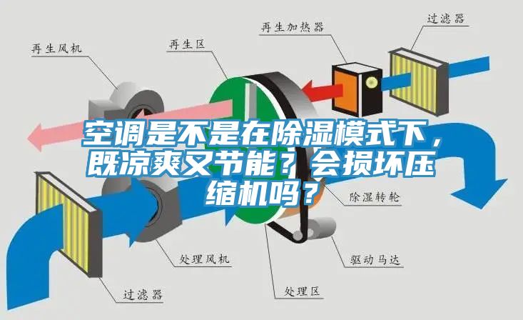 空調是不是在除濕模式下,既涼爽又節能?會損壞壓縮機嗎?