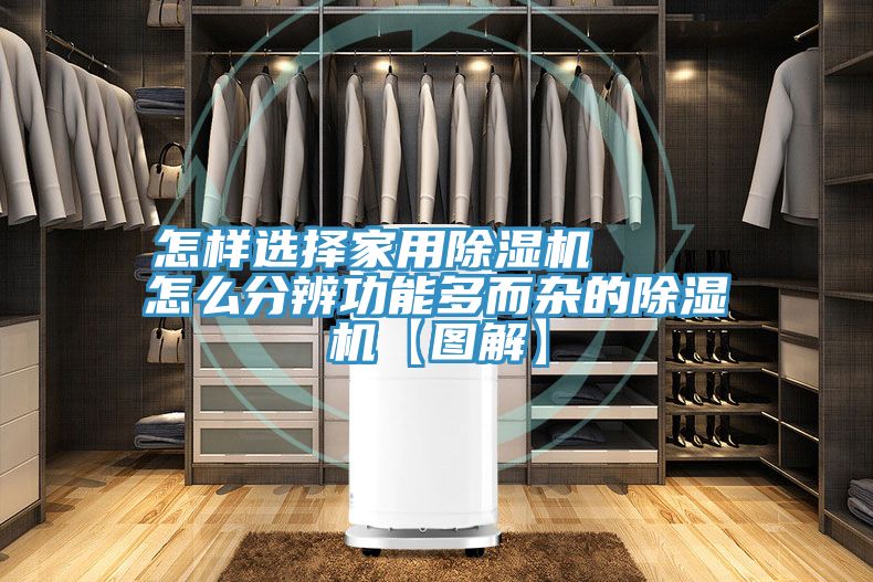 怎樣選擇家用除濕機(jī) 怎么分辨功能多而雜的除濕機(jī)【圖解】