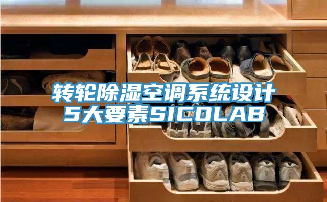 轉輪除濕空調系統設計5大要素SICOLAB