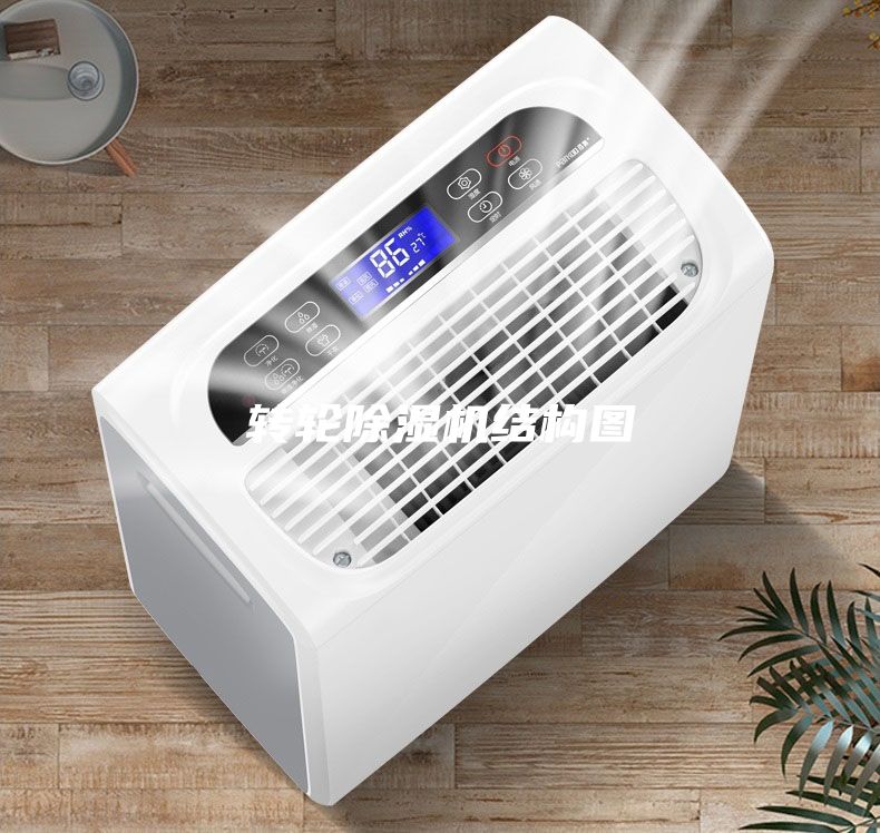 轉(zhuǎn)輪除濕機結(jié)構(gòu)圖